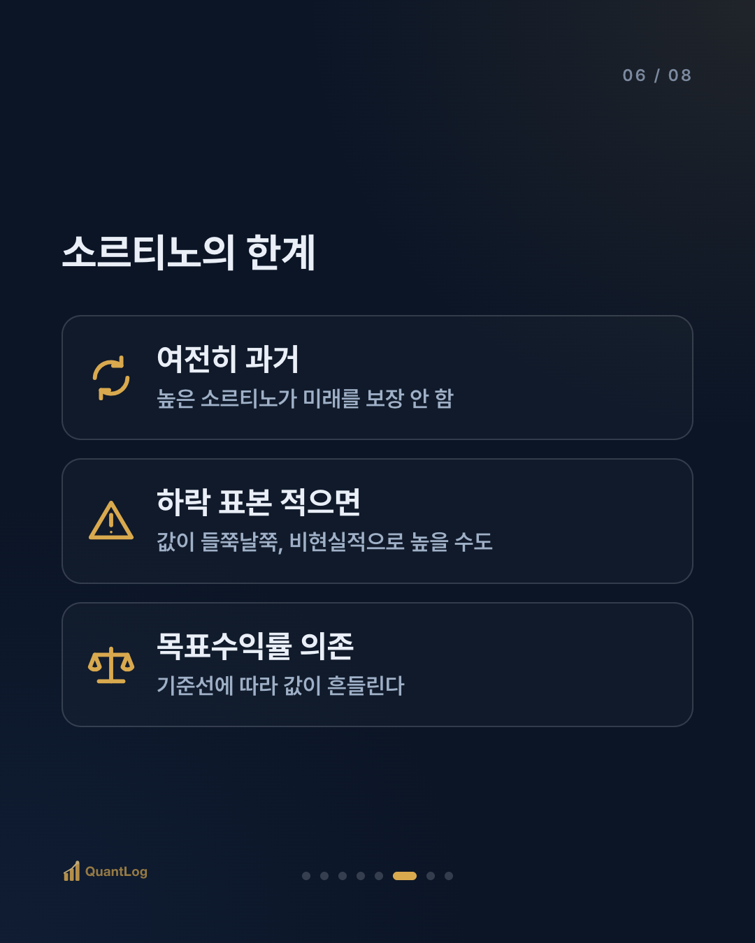 소르티노 지수란 — 하락만 따로 보는 이유