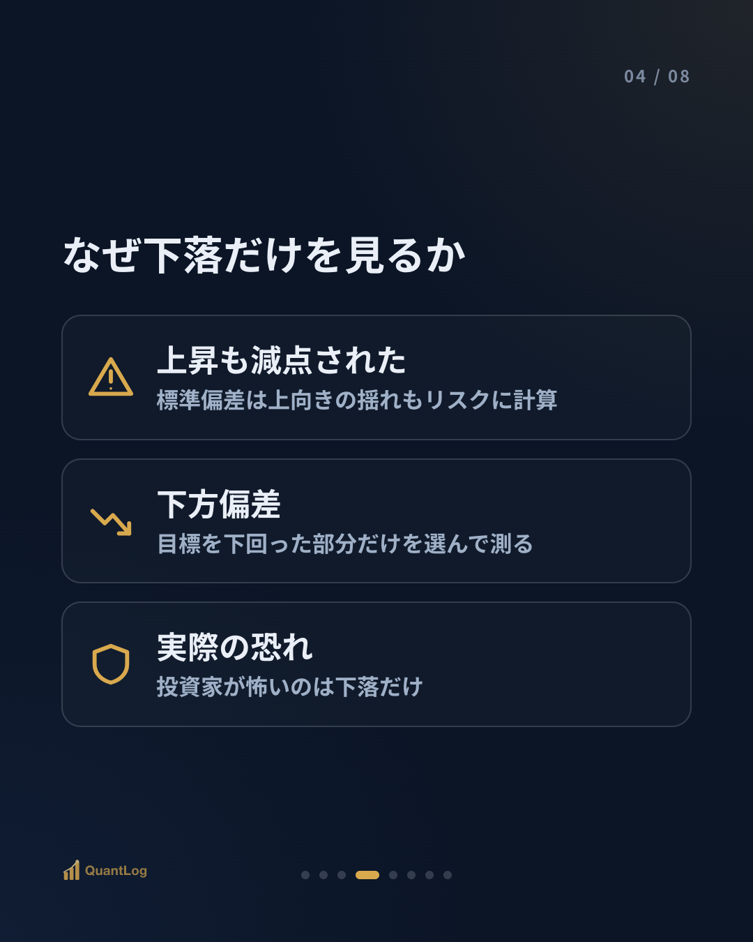 ソルティノレシオとは — 下落だけを別に見る理由