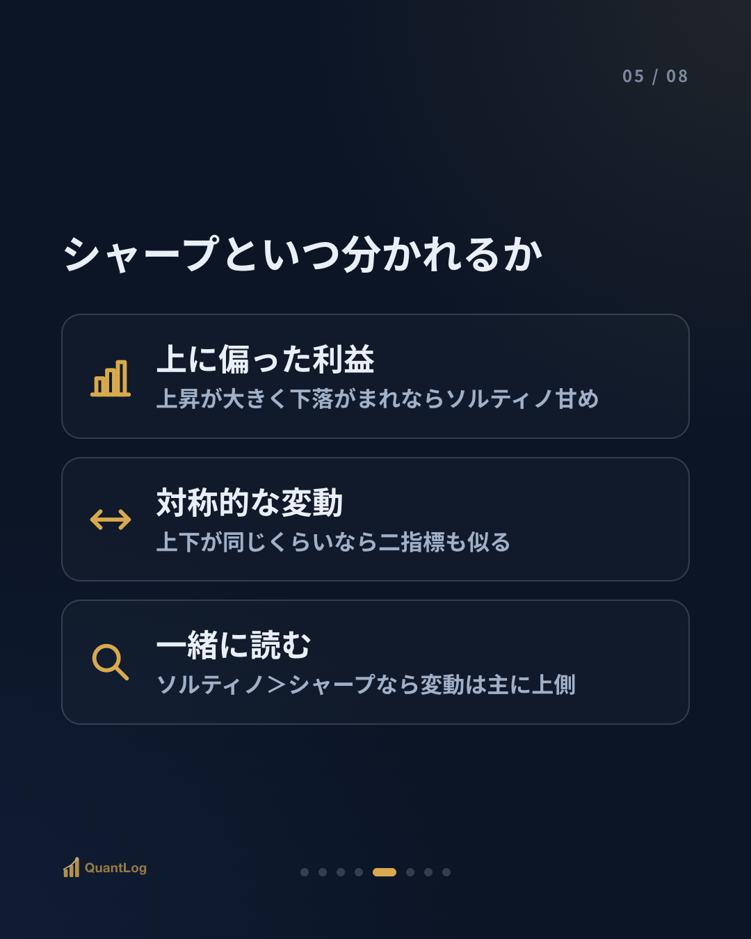 ソルティノレシオとは — 下落だけを別に見る理由