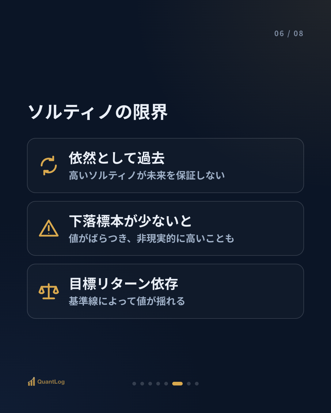 ソルティノレシオとは — 下落だけを別に見る理由