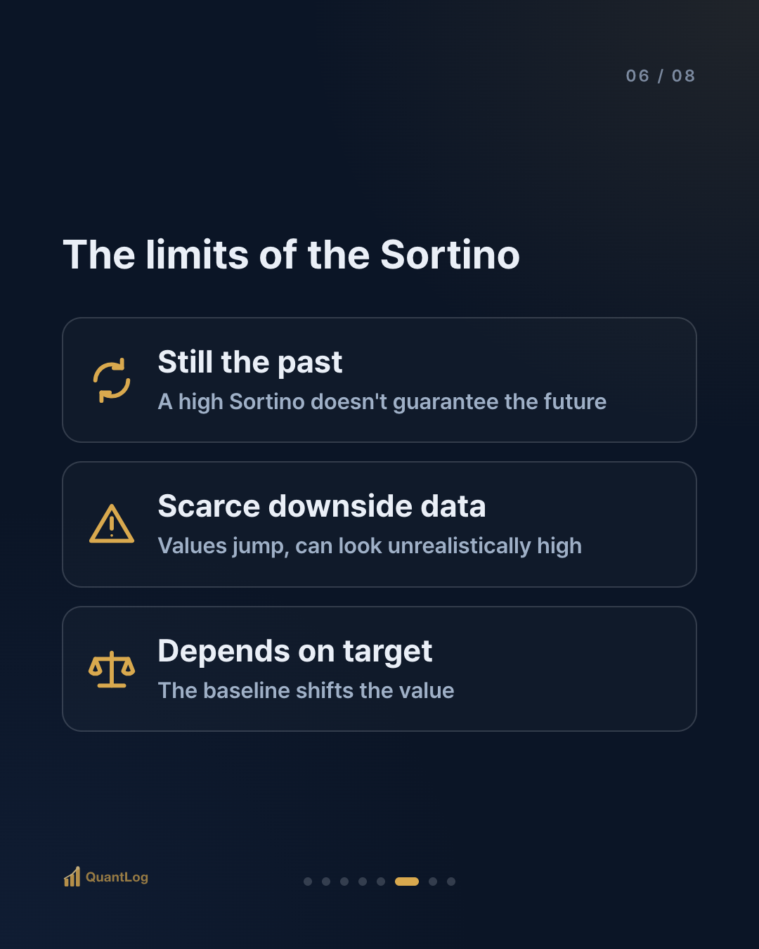 What Is the Sortino Ratio? — Why It Looks at the Downside Alone