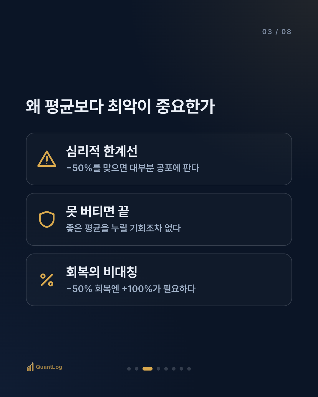 MDD란 — 최대낙폭이 중요한 이유