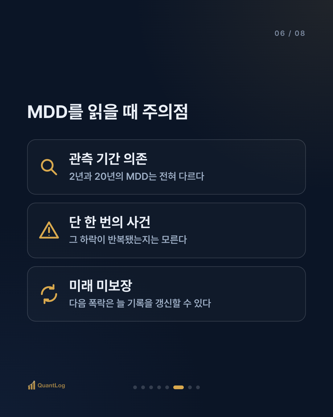 MDD란 — 최대낙폭이 중요한 이유