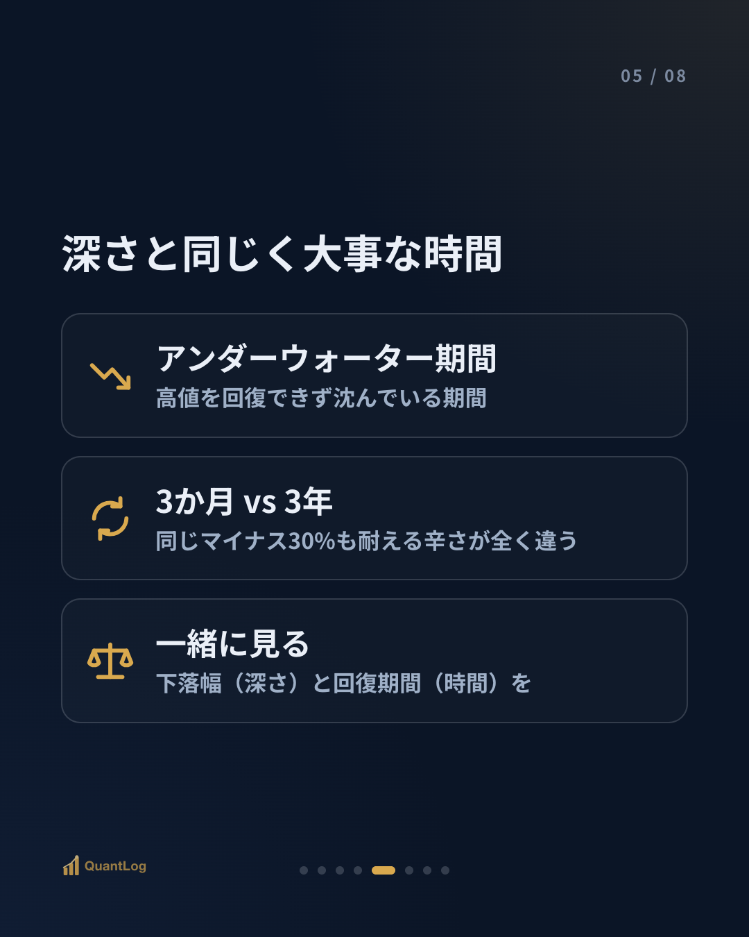 最大ドローダウン（MDD）とは — 最大の下落幅が大事な理由