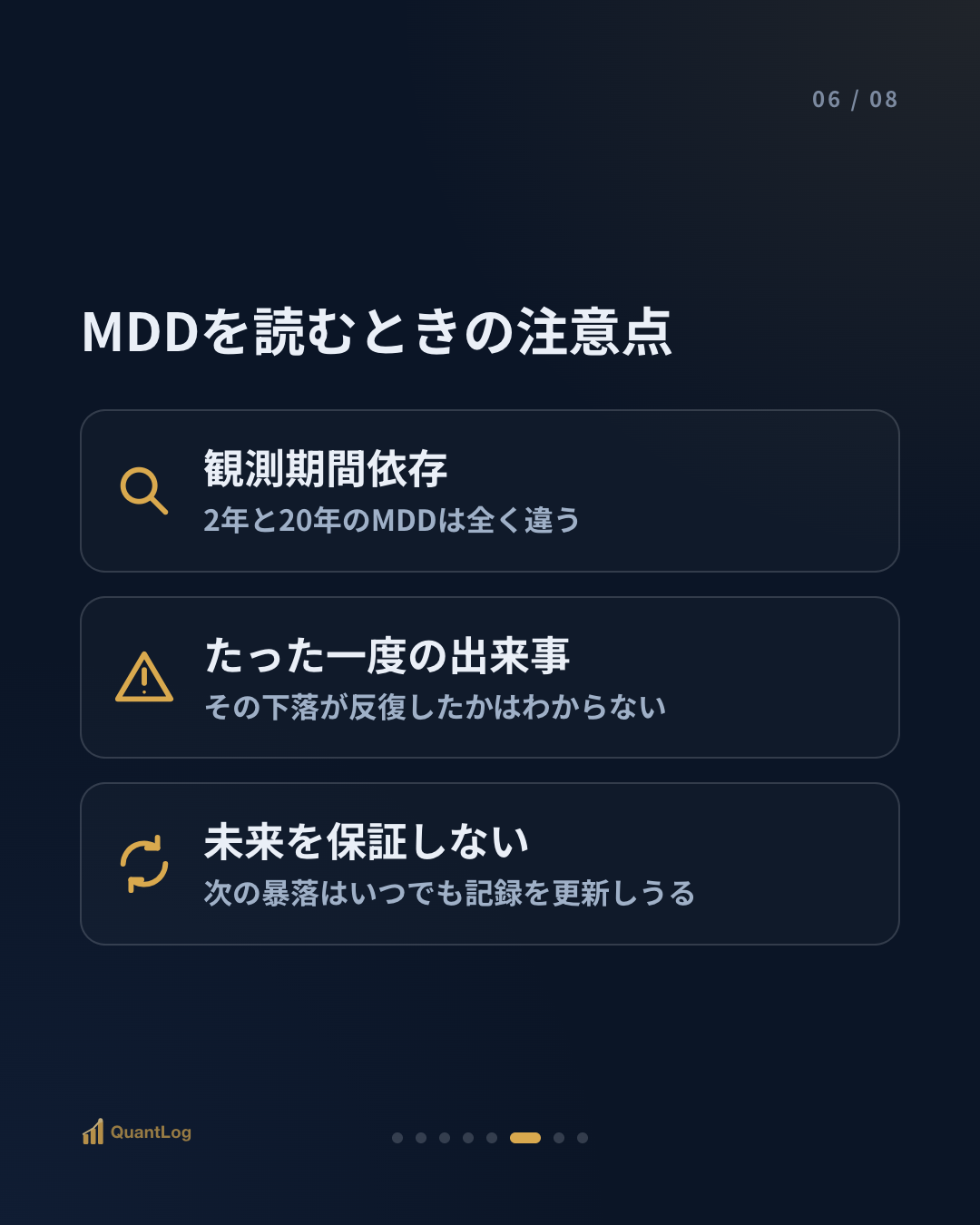 最大ドローダウン（MDD）とは — 最大の下落幅が大事な理由