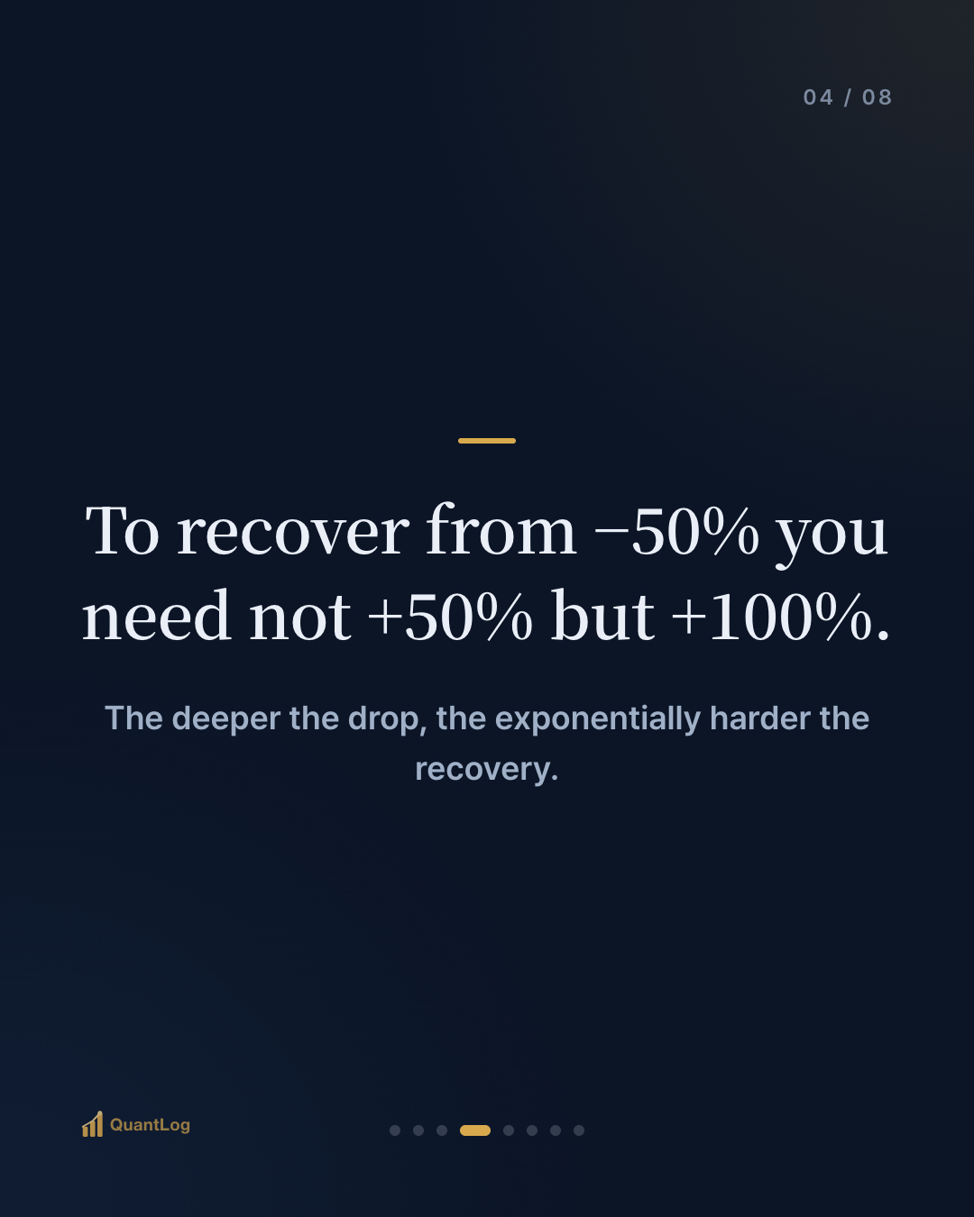 What Is Maximum Drawdown (MDD)? — Why the Biggest Drop Matters Most