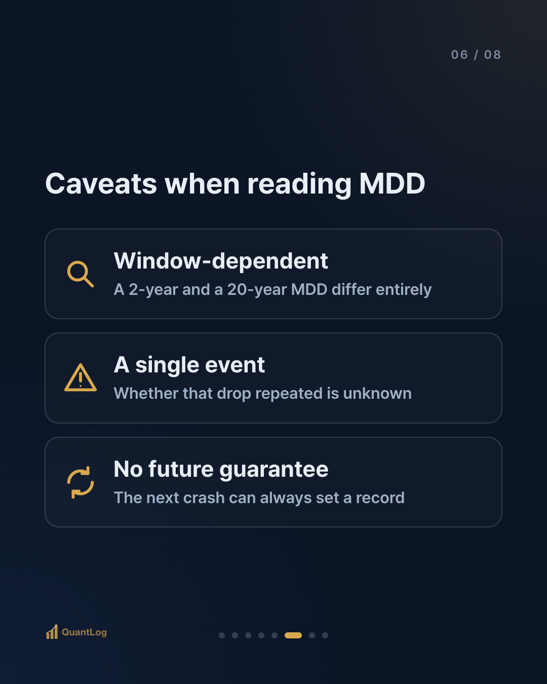 What Is Maximum Drawdown (MDD)? — Why the Biggest Drop Matters Most