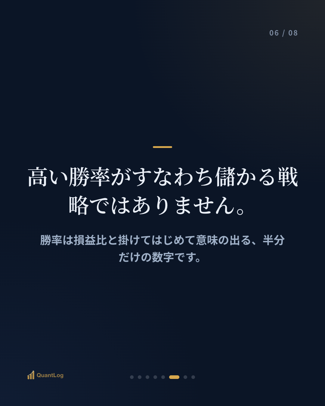 勝率と損益比 — どちらがより大事か