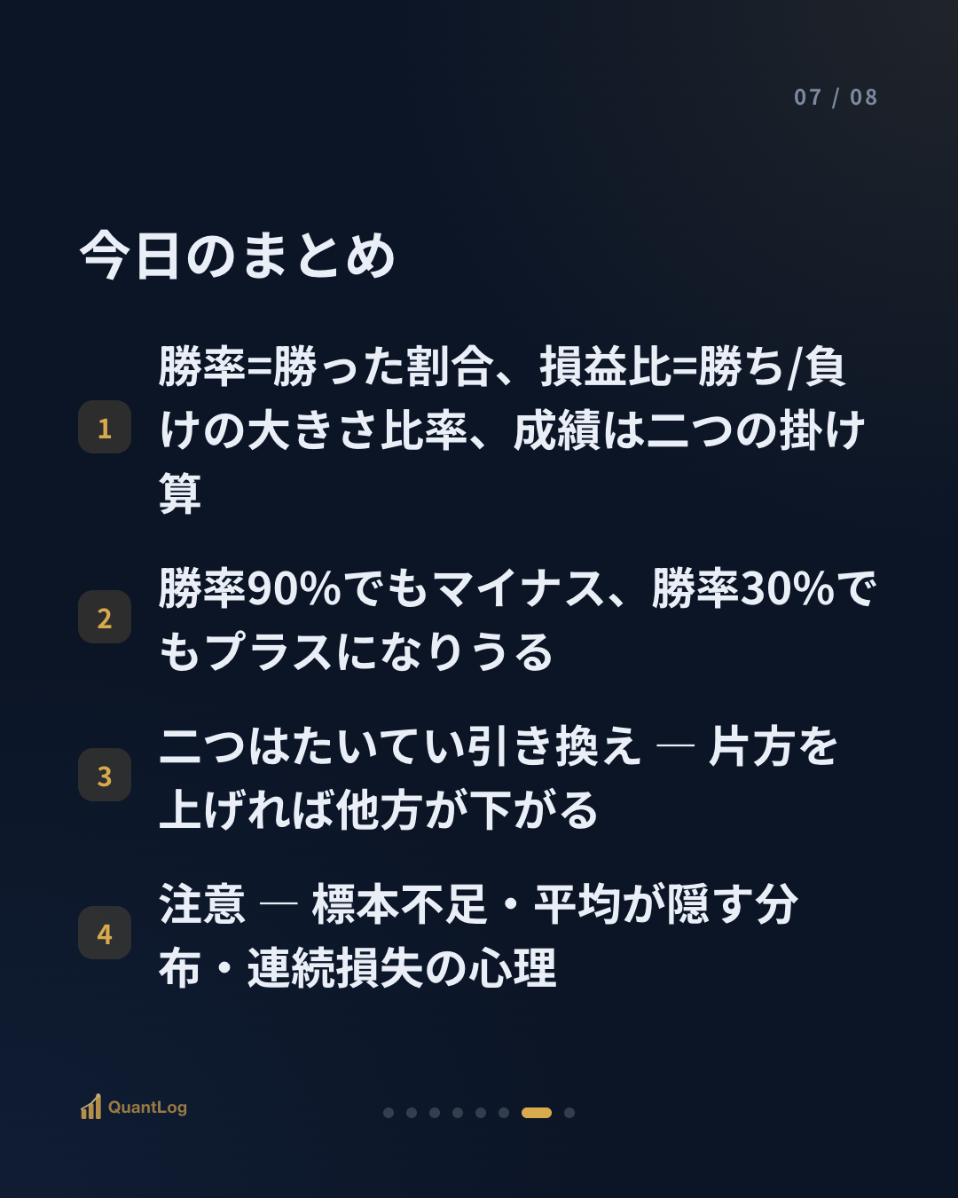勝率と損益比 — どちらがより大事か