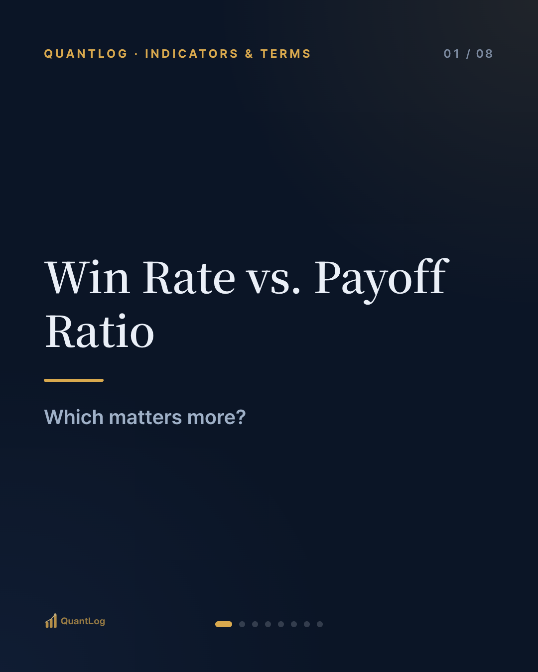 Win Rate vs. Payoff Ratio — Which Matters More?