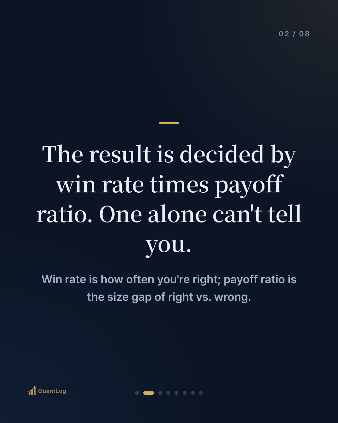 Win Rate vs. Payoff Ratio — Which Matters More?