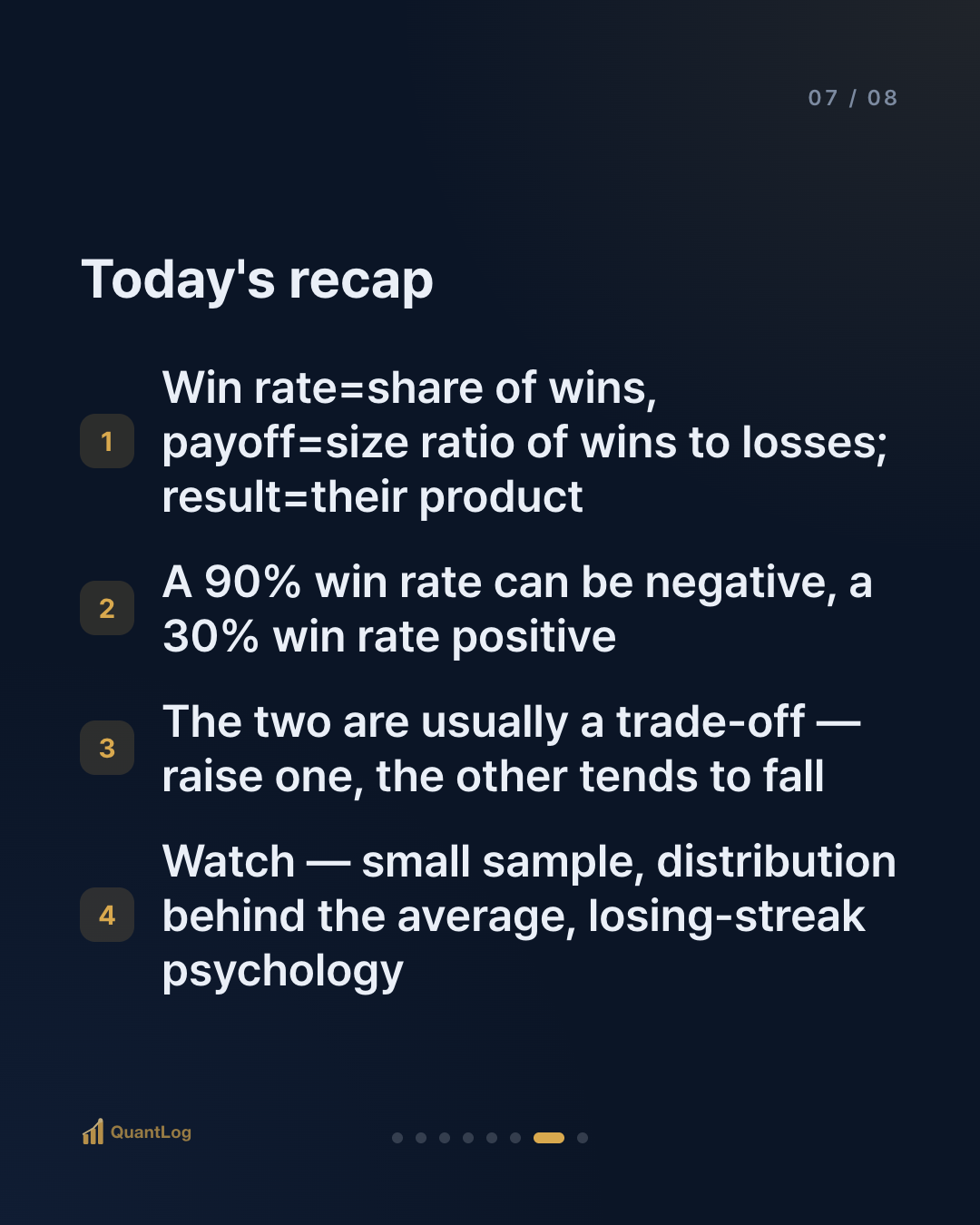 Win Rate vs. Payoff Ratio — Which Matters More?